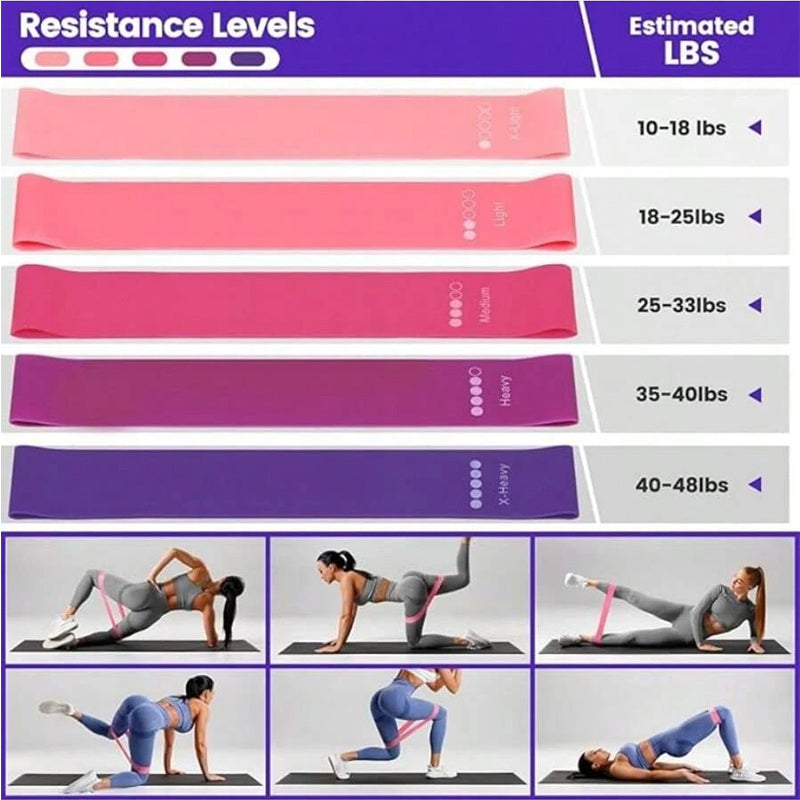 Pilates Kit for Home Workouts: 13 - Piece