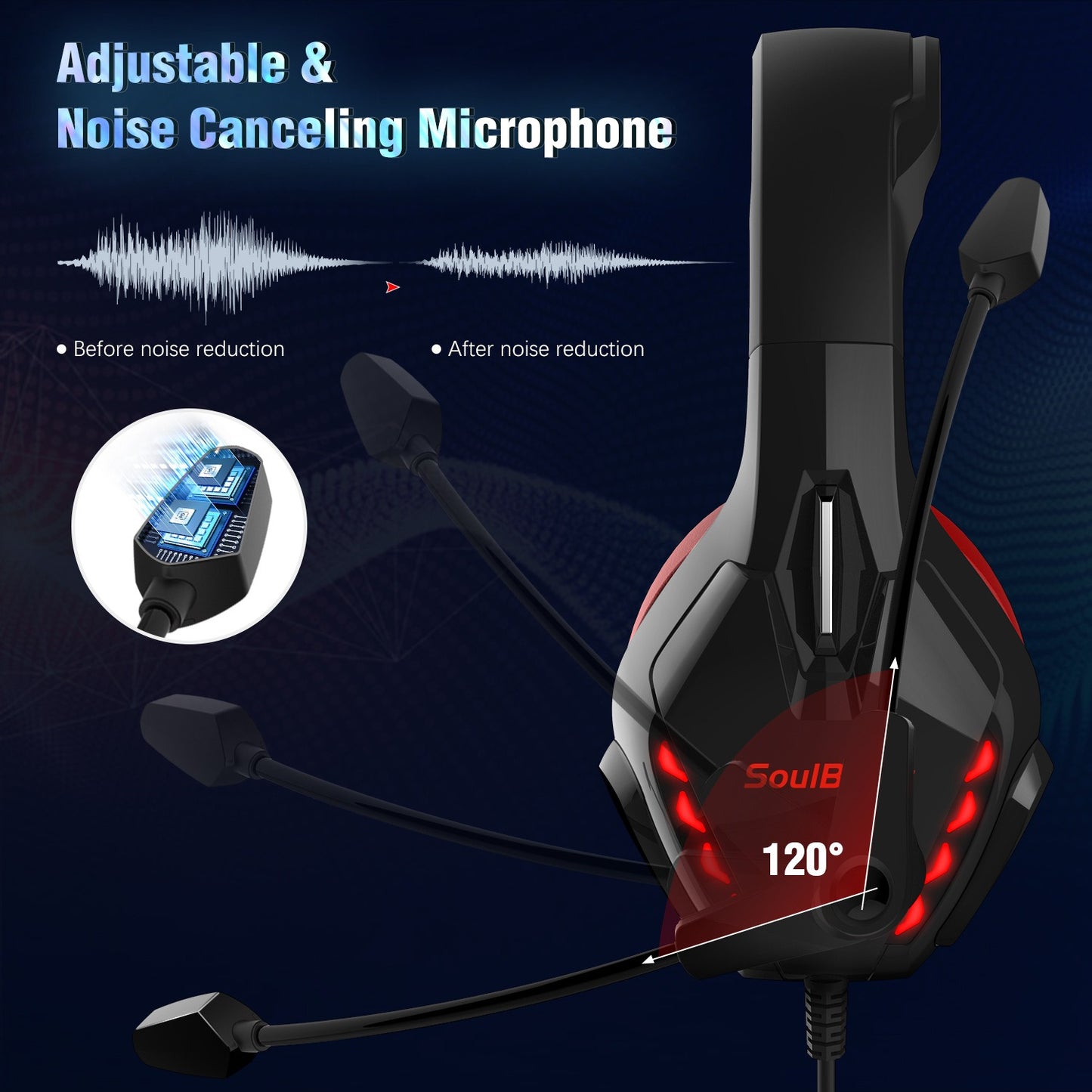 S11 Head mounted Gaming Chicken Earphones Wired Control Esports Earphones.