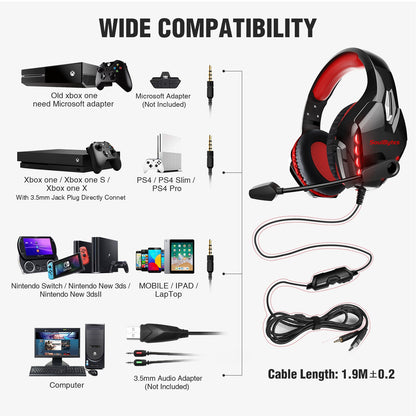 S11 Head mounted Gaming Chicken Earphones Wired Control Esports Earphones.